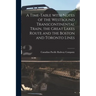 A Time-table With Notes of the Westbound Transcontinental Train, the Great Lakes Route and the Boston and Toronto Lines [microform]