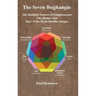 The Bojjhaṅgās: The Buddhist Factors of Enlightenment, the Jhānas and Days of the Week Buddha Images