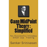Gann MidPoint Theory: Simple Mathematical calculations for Intraday trading
