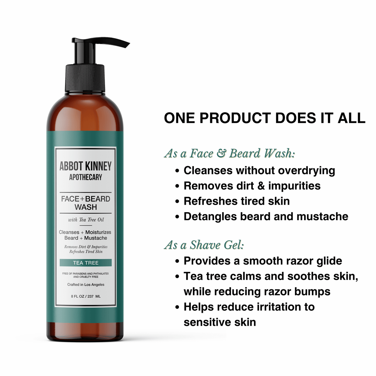 Essential Men's Grooming Bundle - 3-in-1 Wash for Hair and Body + Face + Beard Wash with Tea Tree Oil by Abbot Kinney Apothecary by  Los Angeles Brands