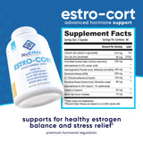 Estro-Cort by NuEthix Formulations