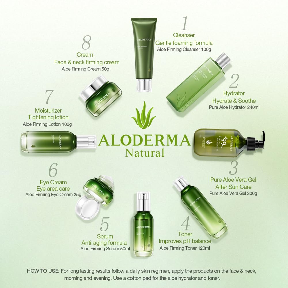 Aloe Firming Serum by ALODERMA