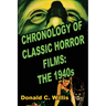 Chronology of Classic Horror Films: The 1940s