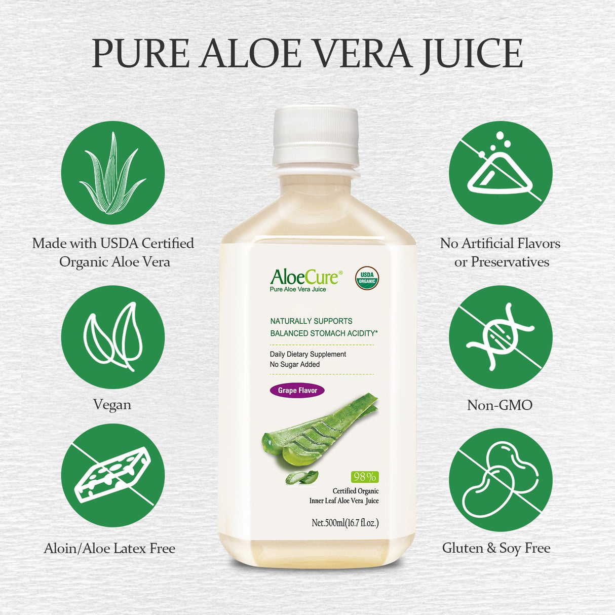 Pure Aloe Vera Juice Grape Flavor - USDA Certified Organic by AloeCure