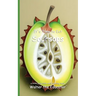 It's Time to Eat Soursops
