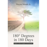 180ｰ Degrees in 180 Days: Fear Is No Longer a Forecast