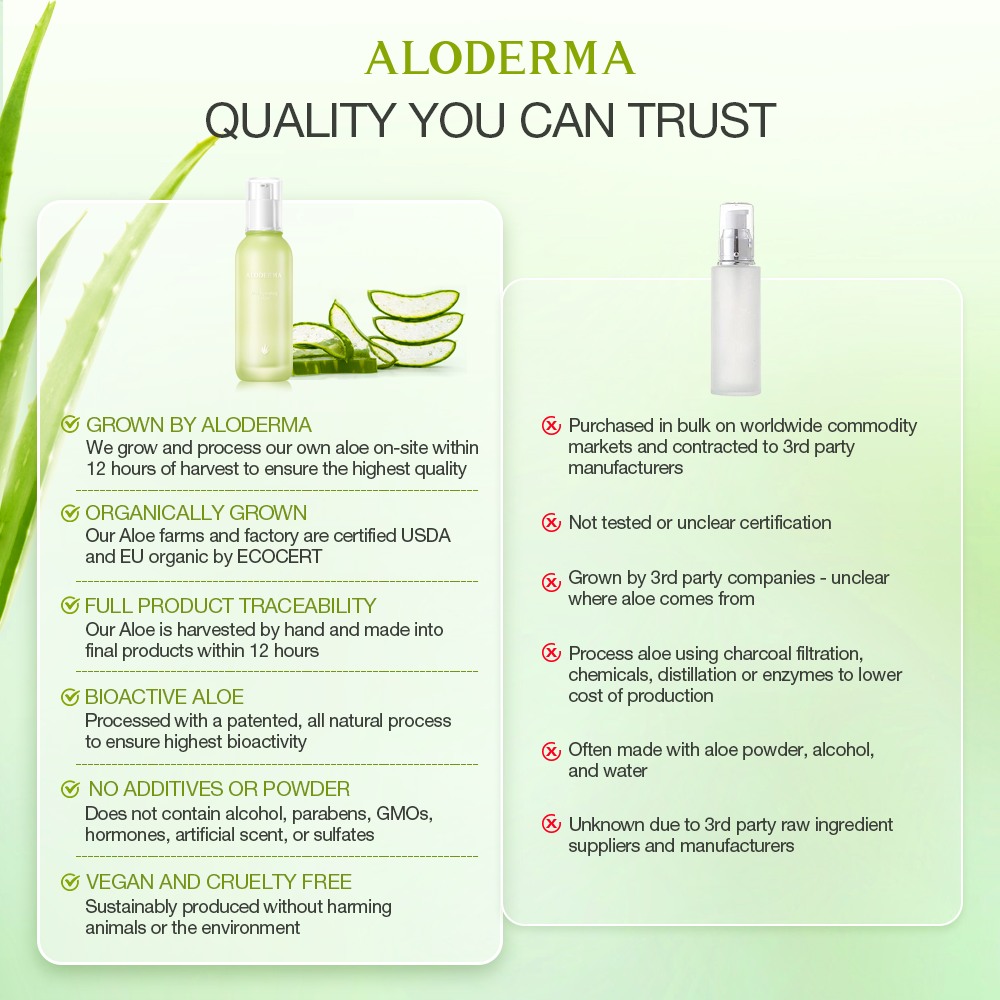 Aloe Hydrating Moisturizer by ALODERMA