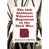The 11th Alabama Volunteer Regiment in the Civil War