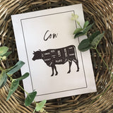 NEW Cow Beef Cuts Simple Cool Kitchen Farmhouse Wall Decor Print by WinsterCreations™ Official Store