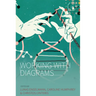 Working with Diagrams