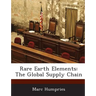 Rare Earth Elements: The Global Supply Chain