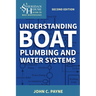 Understanding Boat Plumbing and Water Systems