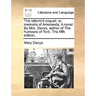 The reform'd coquet: or, memoirs of Amoranda. A novel. By Mrs. Davys, author of The humours of York. The fifth edition.