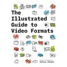 The Illustrated Guide to Video Formats