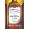 Marketing Aesthetics
