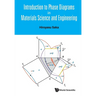 Introduction to Phase Diagrams in Materials Science & Eng
