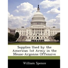 Supplies Used by the American 1st Army in the Meuse-Argonne Offensive