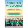 Junk to Millions: Proven Secrets to Building Wealth Through Junk Removal