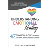 Understanding Emotional Healing: Experiencing Freedom by Changing our Perceptions.