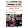 Handbook for Wiring Guide: How to choose type, electrical component to use and load calculation