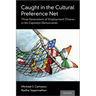 Caught in the Cultural Preference Net: Three Generations of Employment Choices in Six Capitalist Democracies