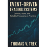 Event-Driven Trading Systems: Queues, State, and Reliable Processing in Practice
