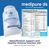 Medipure DS by NuEthix Formulations