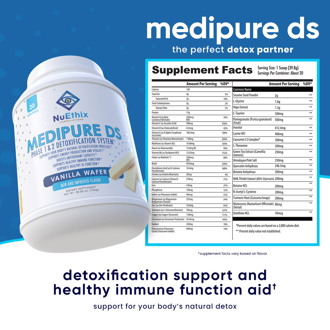 Medipure DS by NuEthix Formulations