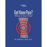 GOT KNEE PAIN? Where is Your Tibia?