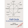 Full Circle: The Moral Force of Unified Science