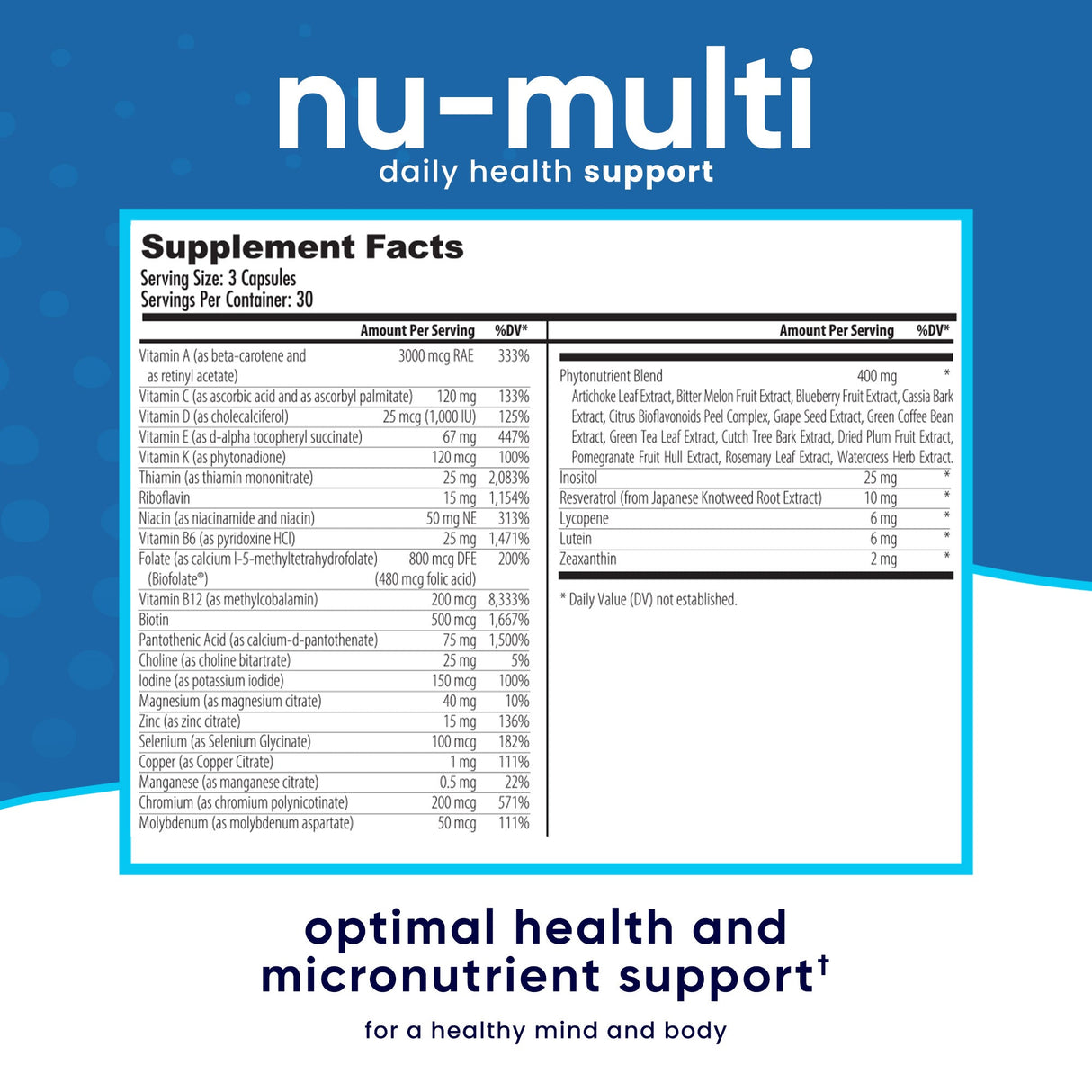 Nu-Multi by NuEthix Formulations