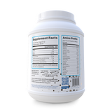 Nu-Youth+ Collagen Protein by NuEthix Formulations