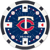 Minnesota Twins 100 Piece Poker Chips by MasterPieces Puzzle Company INC