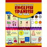 Bilingual Coloring Book English Spanish for Kids: Educational book for Preschool and Kindergarten (Letters, Numbers, Family, Parts of the Body and man
