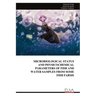 Microbiological Status and Physicochemical Parameters of Fish and Water Samples from Some Fish Farms