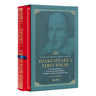Shakespeare's First Folio: 400th Anniversary Facsimile Edition: Mr. William Shakespeares Comedies, Histories & Tragedies, Published According to the O