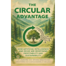 The Circular Advantage: How Artificial Intelligence and Reuse are Redefining Profitability and Sustainability