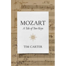 Mozart: A Tale of Two Keys