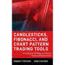 Candlesticks, Fibonacci, and Chart Pattern Trading Tools: A Synergistic Strategy to Enhance Profits and Reduce Risk