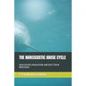 The Narcissistic Abuse Cycle: Idealization, Devaluation, and Rejection in Narcissism