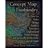Concept Map Husbandry: Or how to: Make, Design, Analyze, Interpret, Understand, Think Through, and Generally Profit from Concept Maps