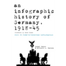 An infographic history of Germany, 1918-1945: 55 freely downloadable high-resolution infographics