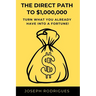 The Direct Path to $1,000,000: Turn what you already have into a fortune!