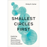 Smallest Circles First: Exploring Teacher Reconciliatory Praxis through Drama Education