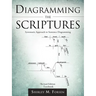 Diagramming the Scriptures