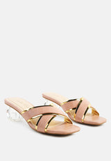 stellar gold line croc sculpted heel sandals by London Rag