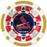 St. Louis Cardinals 20 Piece Poker Chips by MasterPieces Puzzle Company INC