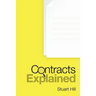 Contracts Explained