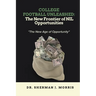 College Football Unleashed: The New Frontier of NIL Opportunities