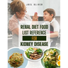 Renal Diet Food List Reference for Kidney Disease: The Complete Guide to Kidney-Friendly Foods, Nutritional Strategies, and Recipes for Managing Chron